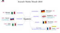 A. Di Fabio & N. Dechezlepretre - Maths Monde 2019 - En Angleterre by Maths Monde