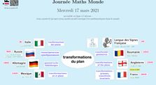 C-E. Saint-Léon - Maths Monde 2021 - La Langue des Signes Française by Maths Monde